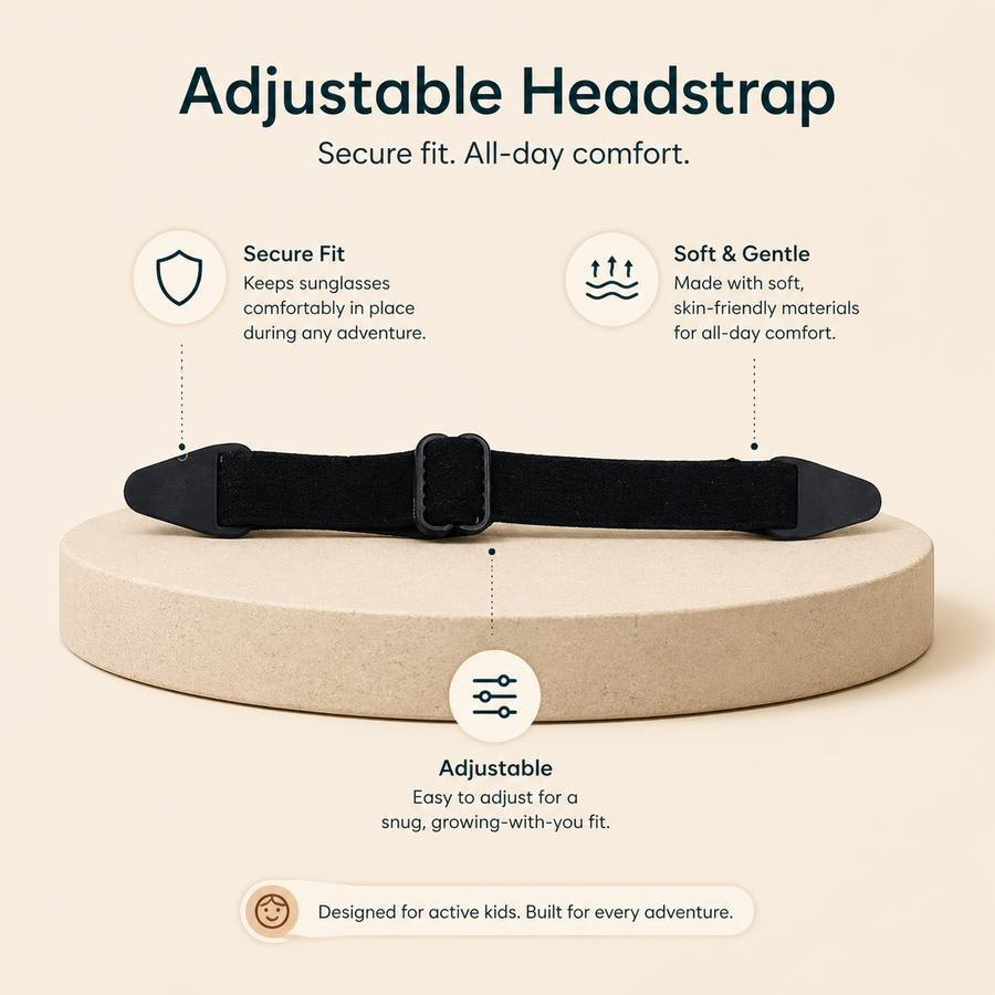 Stay-Put Head Strap
